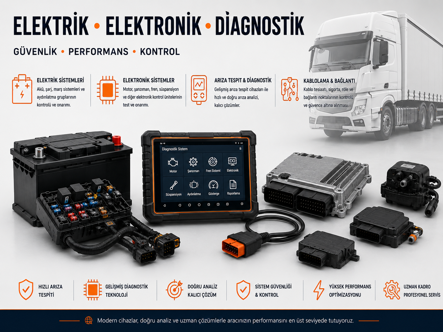 Elektrik-Elektronik & Diagnostik